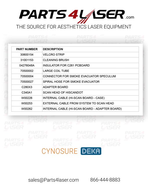 CYNOSURE DEKA SMARTXIDE CO2 SCANNER KIT NEW 100-5463-000  CO2 F095G2 DEKA KIT CYOP3654