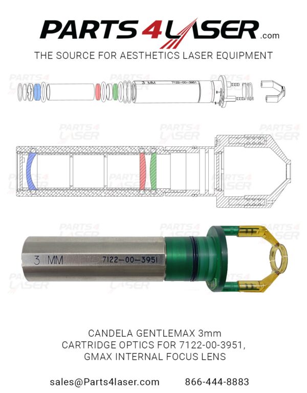 CANDELA GENTLEMAX GMAX CARTRIDGE 3MM OPTIC SET 7122-00-3951 CAOP2885
