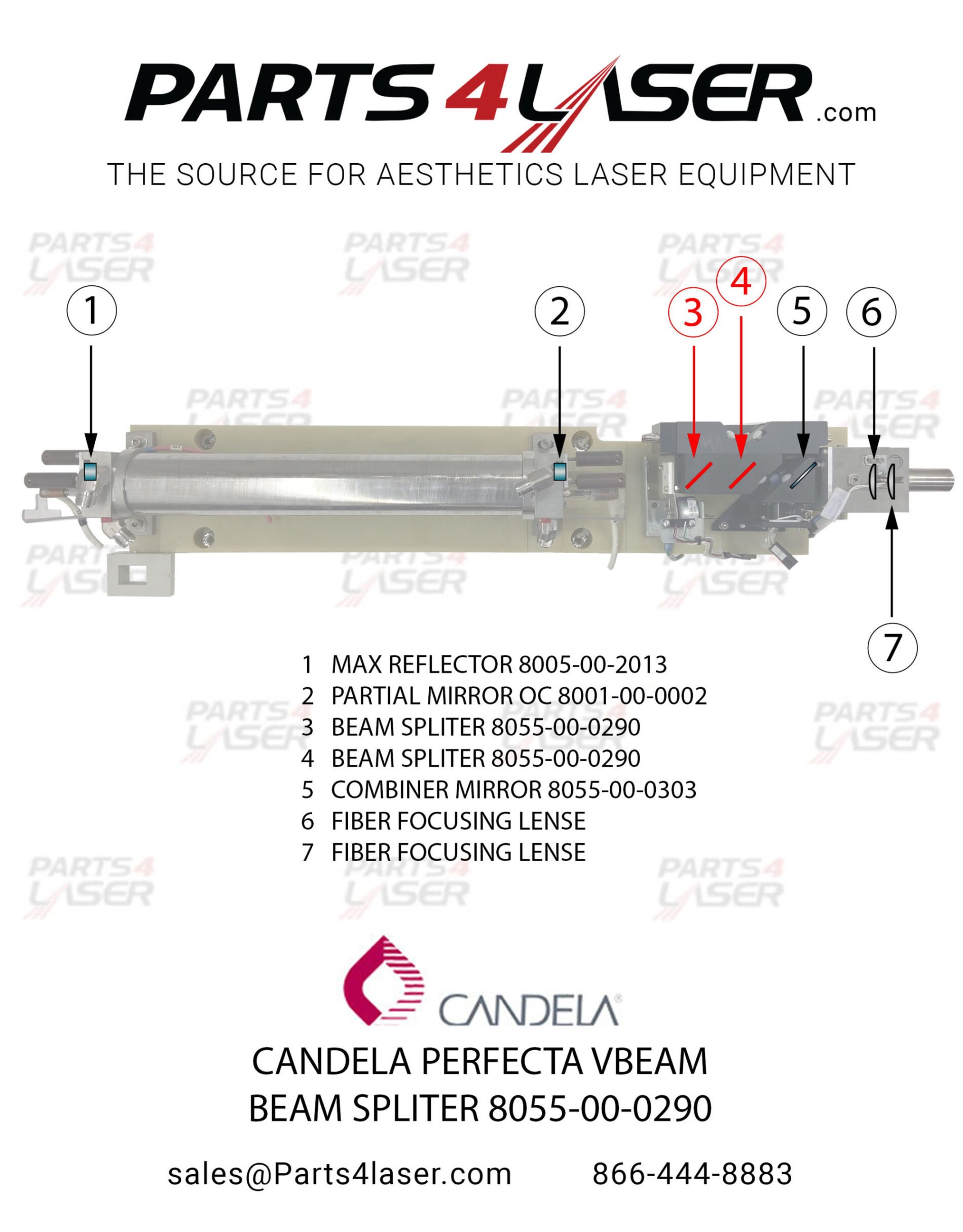 CANDELA VBEAM PERFECTA BEAM SPLITER 8055-00-0290 CAOP2639