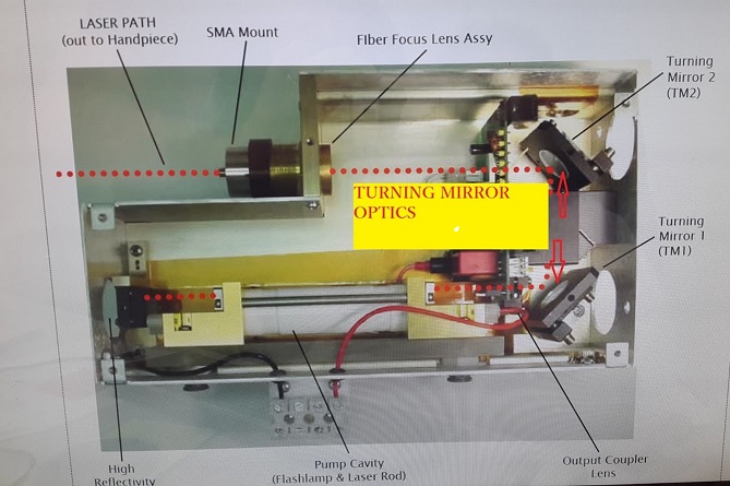 CUTERA XEO,CUTERA COOLGLIDE TUNING MIRROR LENS
