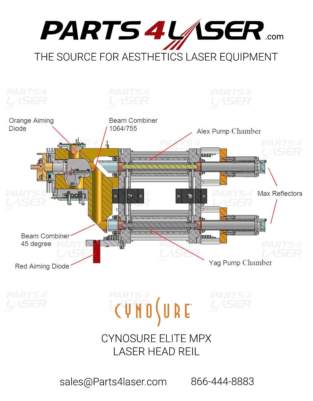 CYNOSURE ELITE MPX HR MIRROR MAX REFLECTOR for ALEX HEAD 800-5004-755 CYOP3052 - Image 2