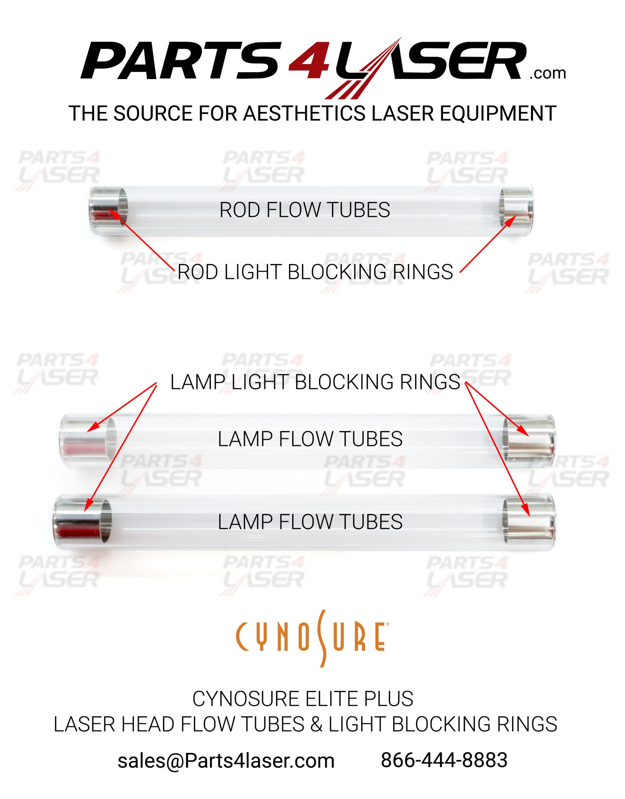 CYNOSURE ELITE PLUS, CYNOSURE ELITE + FLOW TUBE SET 3 AND LIGHT BLOCKING ALEX HEAD CYCN1871 D35 - Image 5