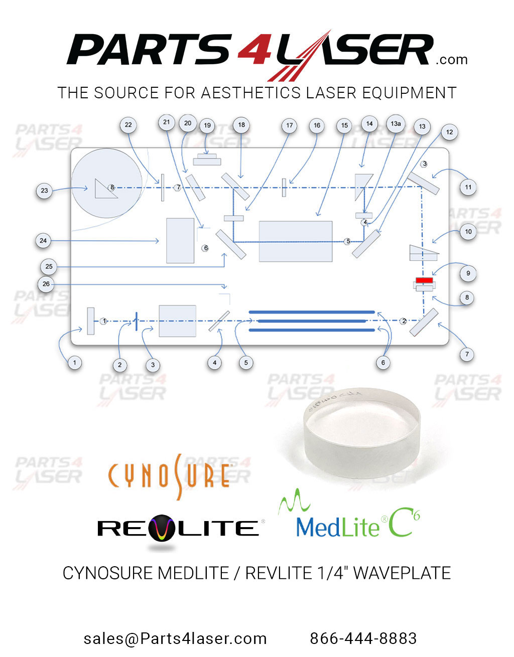 CYNOSURE MEDLITE / REVLITE OPTICS 1/4" WAVEPLATE 108-0001 # 2 #9 #13 CYOP3445