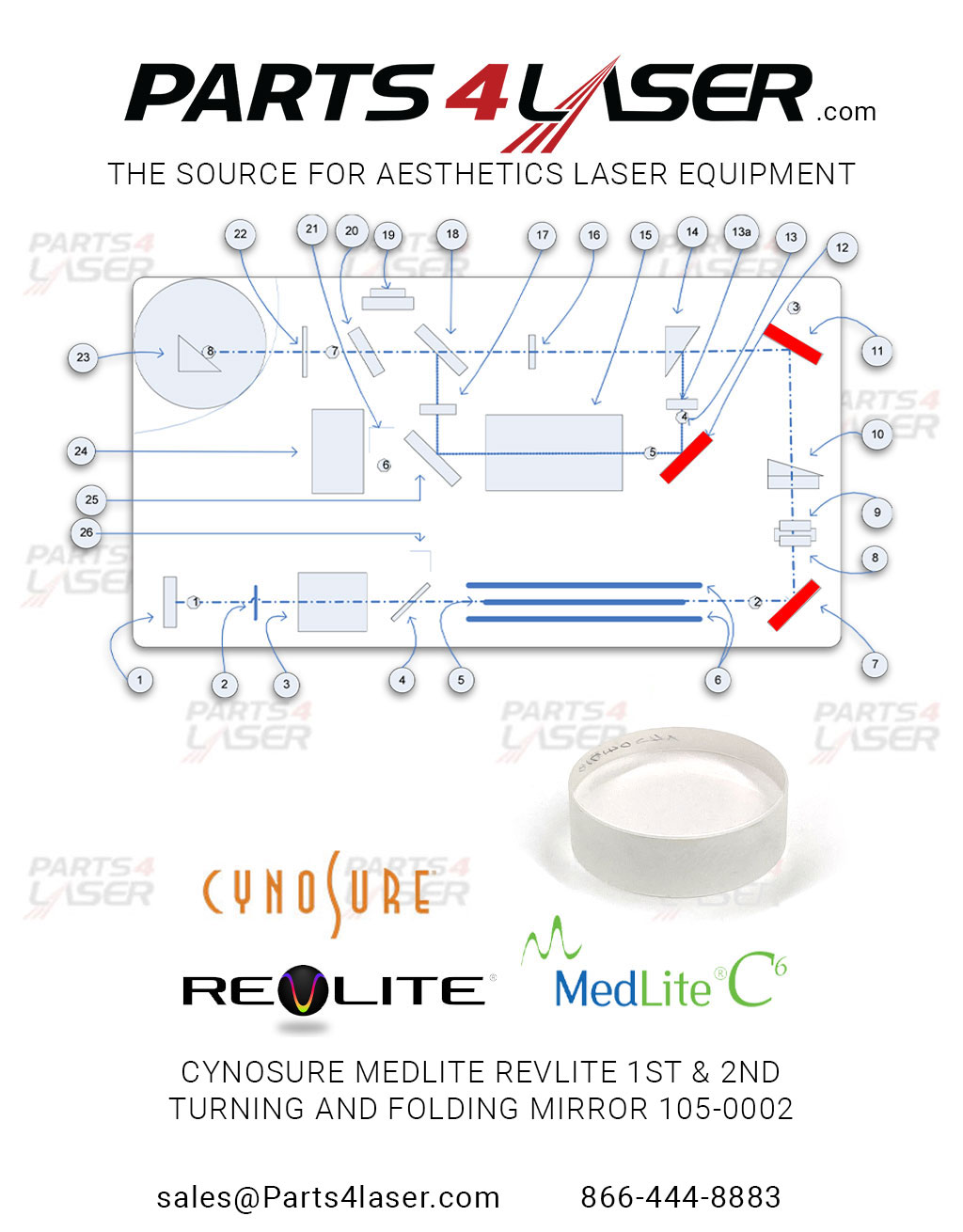CYNOSURE MEDLITE REVLITE OPTICS 1ST & 2ND TURNING AND FOLDING MIRROR 105-0002 # 7,11,12 CYOP2806