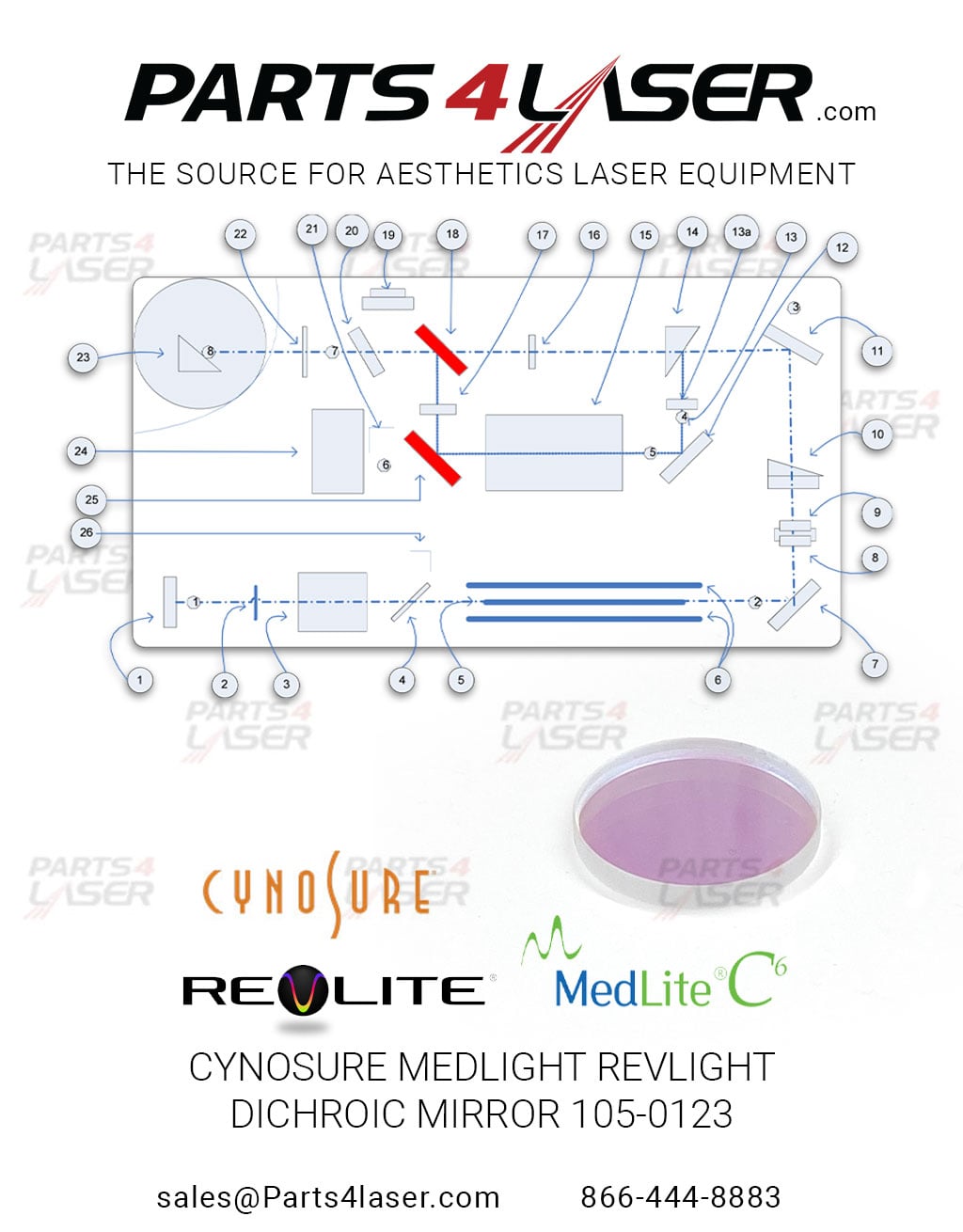 CYNOSURE MEDLITE REVLITE DICHROIC MIRROR 105-0123, 659-0080 OPTIC , LENS #18, #25 CYOP2805