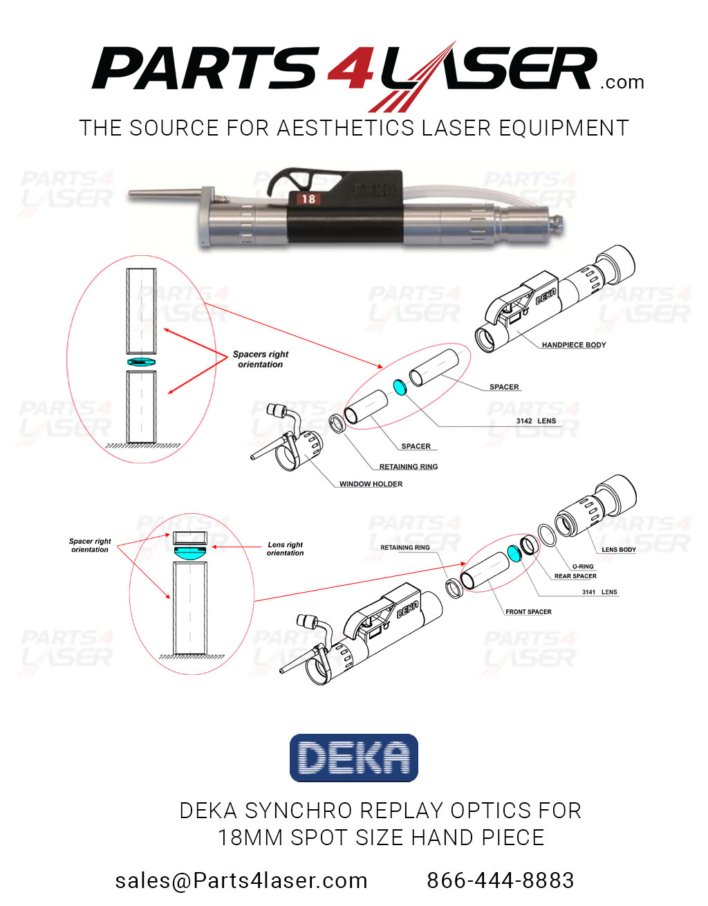 DEKA SYNCHRO REPLAY OPTICS FOR 18MM SPOT SIZE HAND PIECE,HAND PIECE FUCUS LENS ,DKOP3019