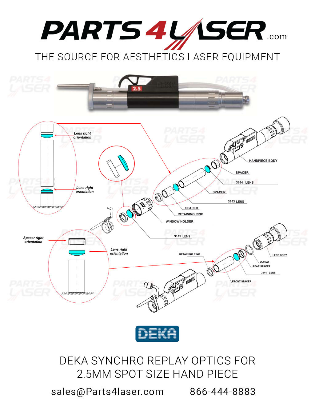 DEKA SYNCHRO REPLAY OPTICS FOR 2.5MM SPOT SIZE HAND PIECE, HAND PIECE FUCUS LENS ,DKOP3027