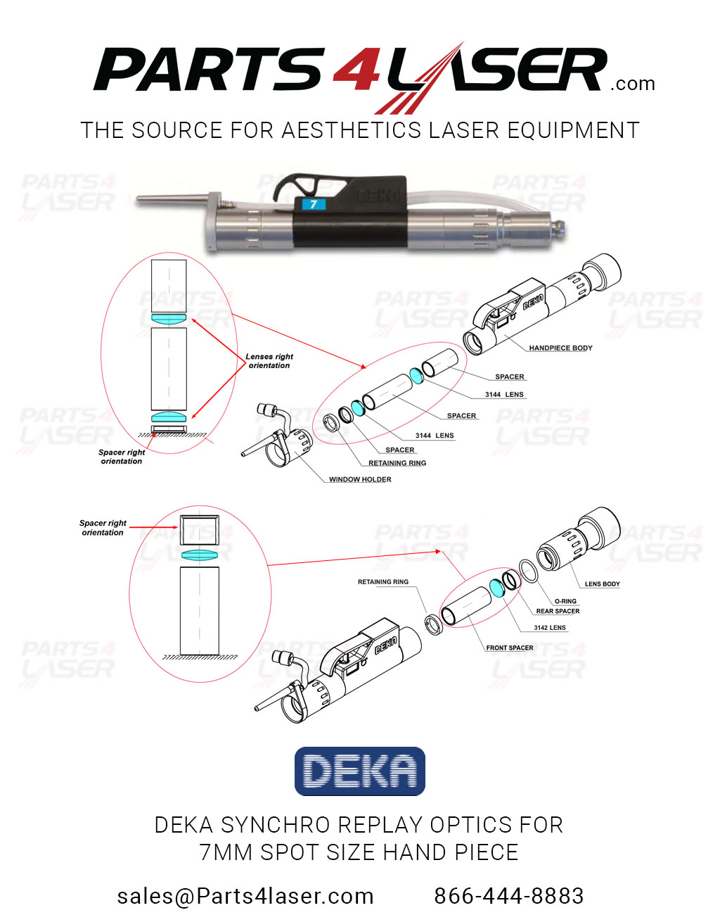 DEKA SYNCHRO REPLAY OPTICS FOR 7MM SPOT SIZE HAND PIECE , HAND PIECE, FUCUS LENS,DKOP3025