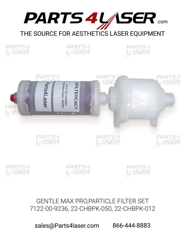 CANDELA PARTICULATE FILTER DI FILTER FOR GMAX PRO,GENTLE MAX PRO,PARTICLE FILTER SET 7122-00-9236, 22-CHBPK-050, 22-CHBPK-012