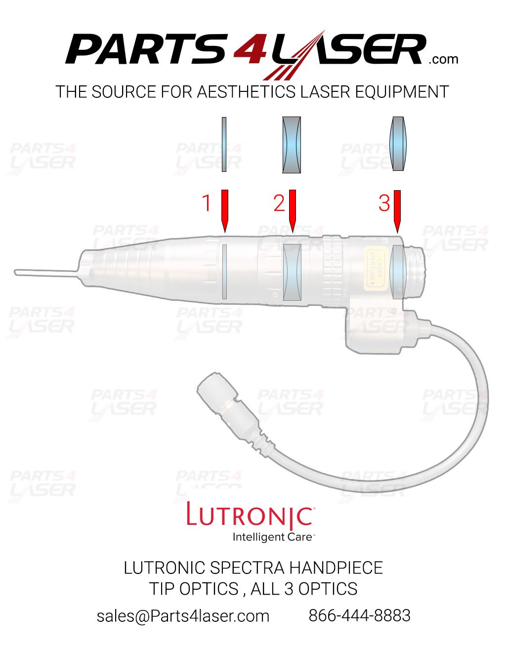 LUTRONIC HOLLYWOOD SPECTRA HANDPIECE TIP OPTICS , ALL 3 OPTICS
