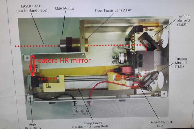 CUTERA XEO,CUTERA COOLGLIDE HR MIRROR LENS 143005132 CuOP1562