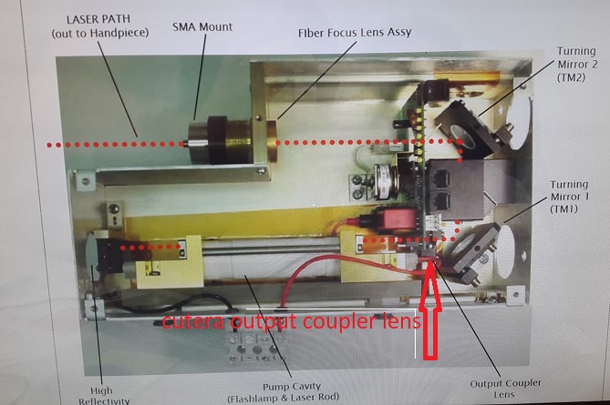 CUTERA XEO,CUTERA COOLGLIDE OUTPUT COUPLER LENS, OC LENS 143005133 , CuOP1563