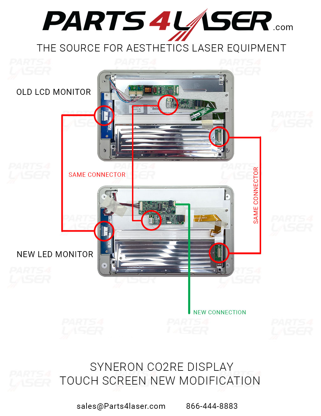SYNERON CANDELA CO2RE CORE CO2 DISPLAY TOUCH SCREEN NEW MODIFICATION CAPC2862 - Image 9
