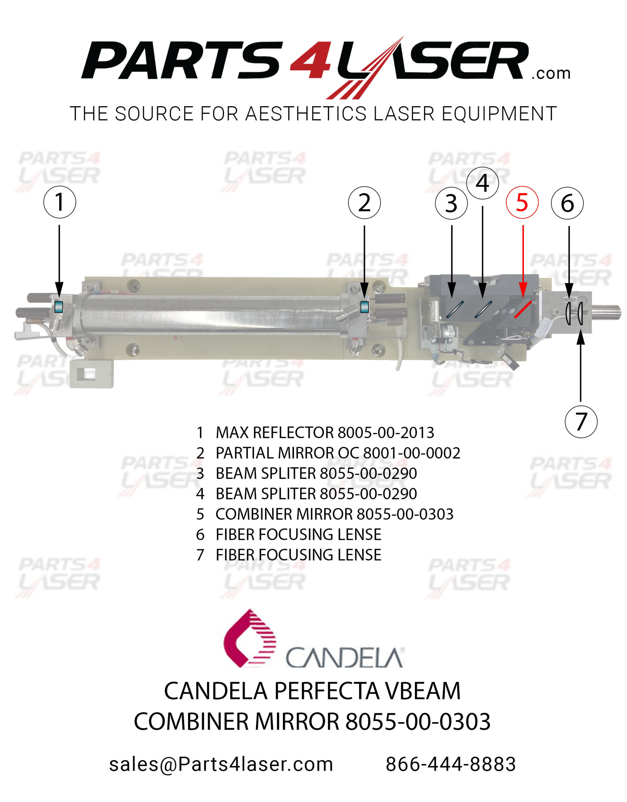 CANDELA VBEAM PERFECTA BEAM COMBINER 8055-00-0303 CAOP2638
