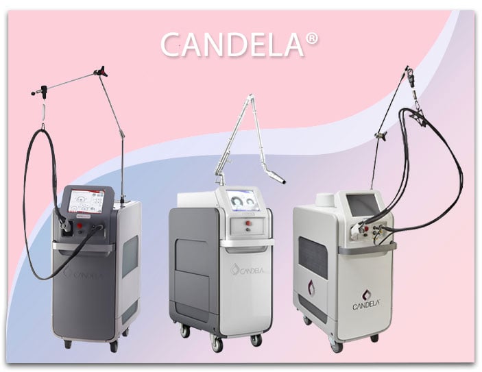 Candela handpiece optics maintenance